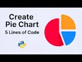 Create Pie Chart Using Python and Matplotlib Easy 5 lines of code