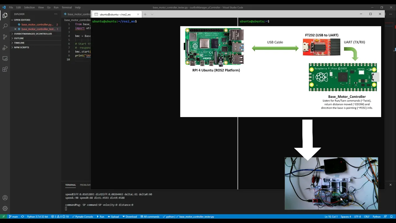 06: Development of my first ROS2 node