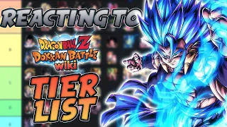 REACTING TO DOKKAN BATTLE WIKI TIER LISTS DRAGON BALL Z DOKKAN BATTLE