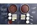 The Science Behind Devil s Food Cake