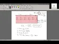 VTNE Prep Crash Course ECG and Anesthesia Math Review