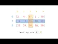 2D NumPy Array