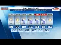 Southwest Central Virginia Weather 7 15 a m - Aug 18 2026