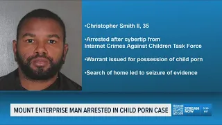 Cyber tip results in arrest of Rusk County man for child pornography