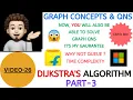 Dijkstra s Algorithm PART-3 Why not Queue Microsoft Graph Concepts Qns - 26 Explanation