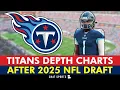 UPDATED Tennessee Titans Depth Charts After 2025 NFL Draft Titans News