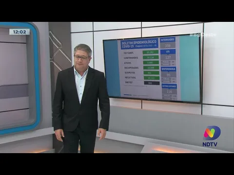 Covid-19: Chapecó tem diminuição importante no número de casos ativos