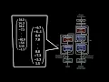 Transformer Embeddings - EXPLAINED