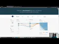 Machine Learning Deep Learning Hands-On with TensorFlow Part 2