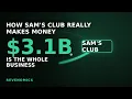 How Sam s Club Really Makes Money