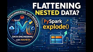 PySpark Interview Question Flatten Nested Data using explode Real Databricks Demo