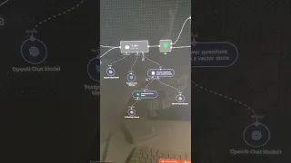 Build an AI Agent on Slack EASY