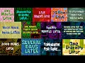 Download Lagu Laugh Out Loud with SpongeBob Meme Templates