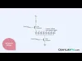 Master PIC Microcontroller Programming in Embedded C - learn Hardware