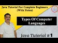 Types Of Computer Languages Basic Understanding Of Java By Harvinder Singh