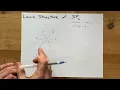Lewis Structure of SF6 sulfur hexafluoride