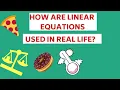 Real Life Applications Of Linear Equations Applications of Linear Equations in Real Life