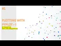 Informatics Practices Introduction to Matplotlib PyPlot