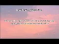 Download Lagu Dewi - Dewi ~dokter cinta ( lirik )