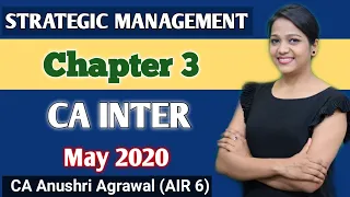 CHAPTER 3 ll Strategic Management ll CA IPCC CA INTERMEDIATE