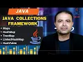 Java Map Collection HashMap LinkedHashMap TreeMap Hashtable SortedMap Explained