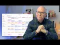 The Apple Calendar Features You Aren t Using But Should