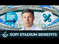 SoFi Stadium EVERYTHING You Need To Know Member Benefits REVEALED