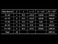 How to find the mean median mode variance and standard deviation for a grouped data