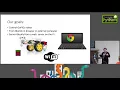 Multiprocessing how to run Blockly generated code in Python - Nicole Parrot