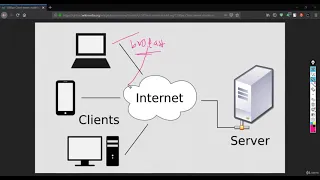 4 Using Scapy Module to implement ARP protocols