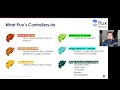 Flux increased security scalability with OCI