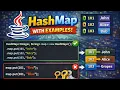 HashMap in Java with Examples Internal Working Methods Advantages Disadvantages