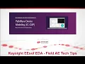 Why is F5 Important for Device Modeling - Overview Part 1