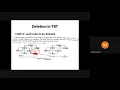 Threaded Binary Trees Deletion Data Structures 2021
