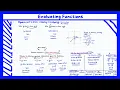 Algebra 1 Unit 1 Linear Modeling Evaluating Functions Full Tutorial