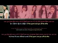 Sign (remix) - IZNA (lyrics color coded)