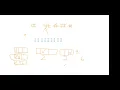 Lecture 3 Part 1 Main Campus by Usman Khan
