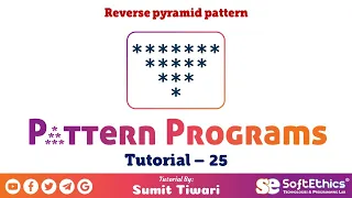 Pattern Programs Tutorial Part 25 - Reverse pyramid pattern