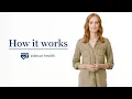 How it works Sidecar Health