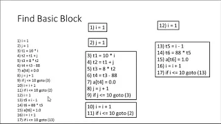 Unit 6 CodeOptimizer part2