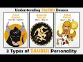Different Types of Taurus Personality Understanding Taurus Decans