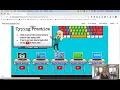 Typing Club Login