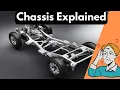Car Chassis Explained The Backbone of Your Vehicle