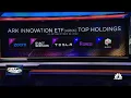 What s weighing on ARKK Trading the fund s top holdings