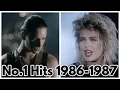 Lagu 130 Number One Hits of the '80s (1986-1987)
