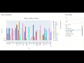 DashViz - Auto Data Visualization tool