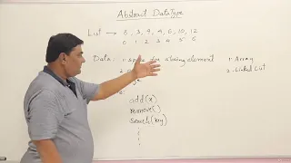 4 3 Abstract Data Types ADT in DSA Abdul Bari DSA Course