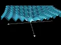 Landscape of the Ackley Function