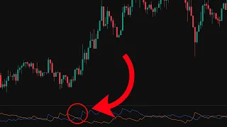 Trend Wave Rider scalping strategy in Python makes 116