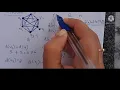 Closure of a Graph and Theorem 3 8